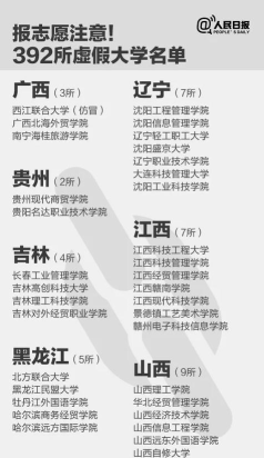中国野鸡专业排名
