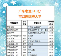 广东高考356分能上的大学有哪些？