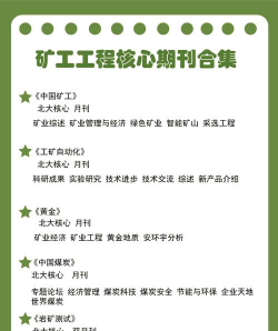 煤炭专业论文期刊排名