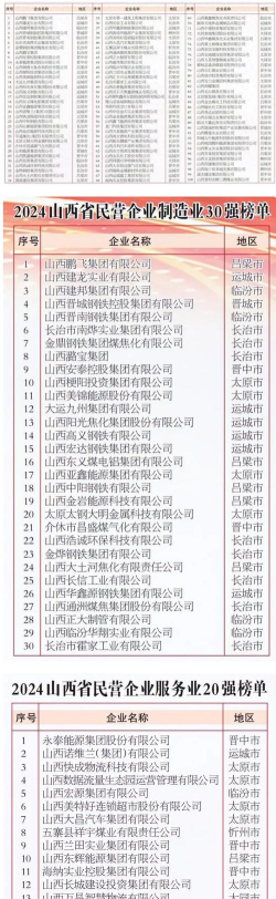 2024太原专业绘图公司排名