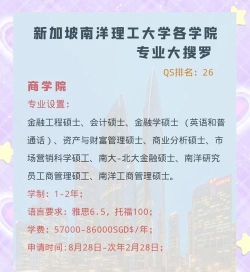 南洋大学的专业排名
