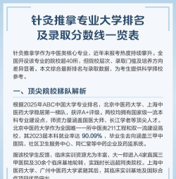针灸推拿学专业江西录取分数线多少分