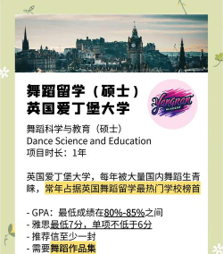 英国舞蹈研究专业排名