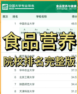 全国10强食品营养与健康专业大学排名及分数线汇总