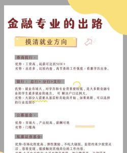 艺术金融是干嘛的专业呢