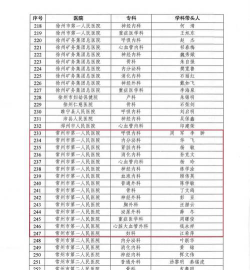 2024常州专业护理院排名