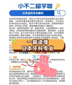 日本大学齿科专业排名