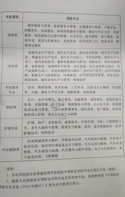 湖北技工专业排名
