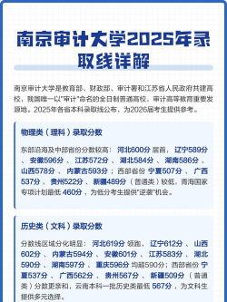 南京审计大学2025年各批次录取分数线概览：最低454分可录取