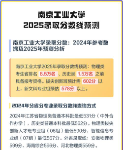 2025年南京工业大学录取分数线多少分？