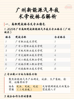 广州高校汽车专业排名