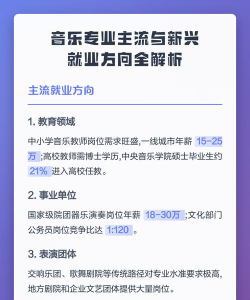 作曲专业好就业吗