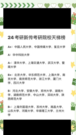 2024地信专业考研排名