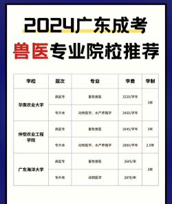 广东兽医专业专科排名
