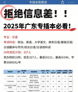 郑州日语专业好就业吗