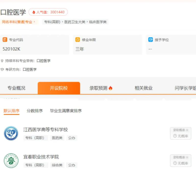 江西牙科专业好就业吗