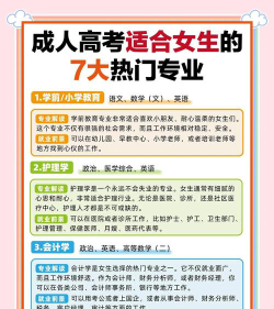 成人专业毕业好就业吗