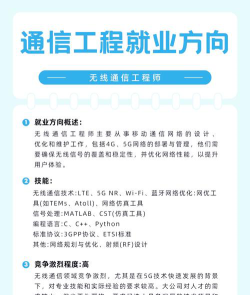 中北通信专业好就业吗