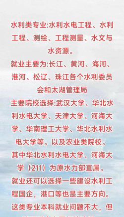 水利专业好就业吗专科