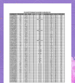 2024年河北体育学院在河北录取分数线