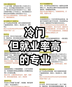 博物馆专业好就业吗