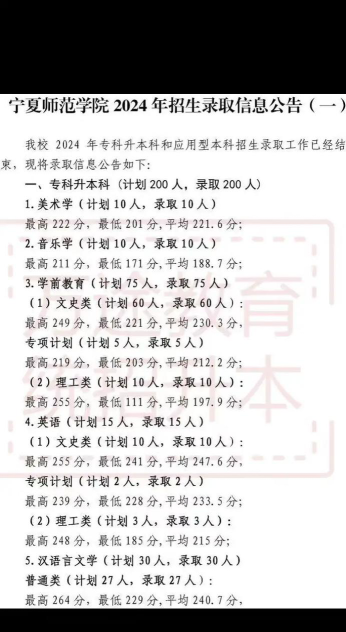 宁夏师范大学宁夏本科批B段（含地方专项、少数民族预科）录取信息公告