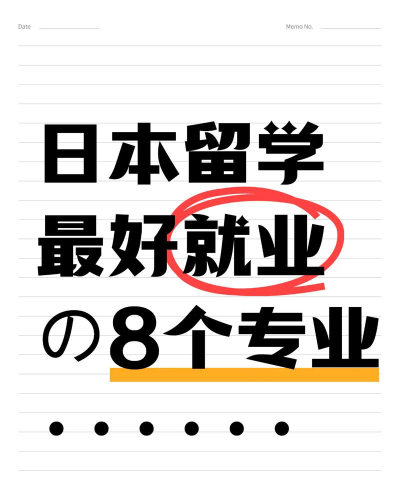 学日语专业好就业吗男生