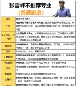 超冷门好就业文科专业吗