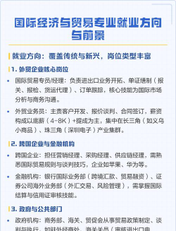 国际商贸专业好就业吗