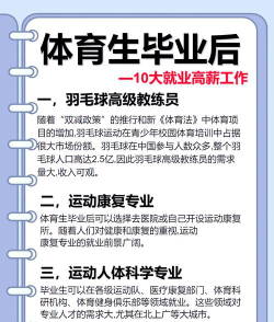 运动与健康专业好就业吗