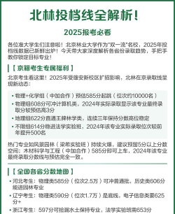 2025年北京林业大学在安徽投档分数线汇总
