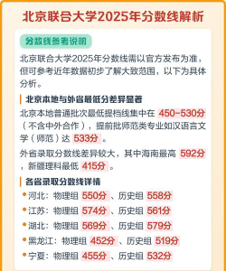 2025年北京联合大学在安徽投档分数线汇总