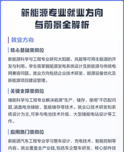 资源到能源专业好就业吗