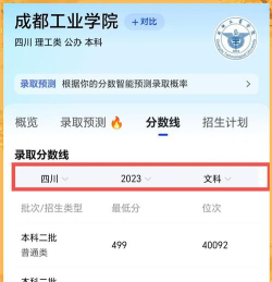 2025年成都工业学院在安徽投档分数线汇总