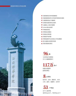2024培华学院冷门专业排名