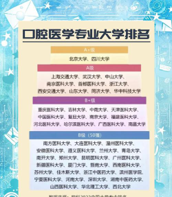 护理口腔专业排名院校