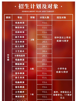 沅陵县中等音乐专业学校2024年招生简章