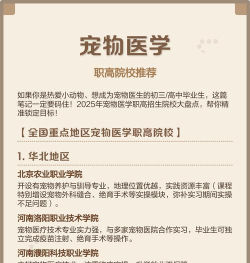 高中学宠物专业好就业吗