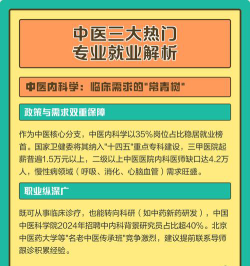 专科的中医专业好就业吗