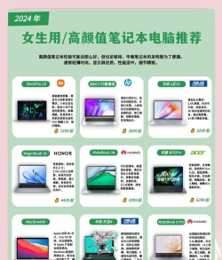 2024年女生学电脑什么专业好