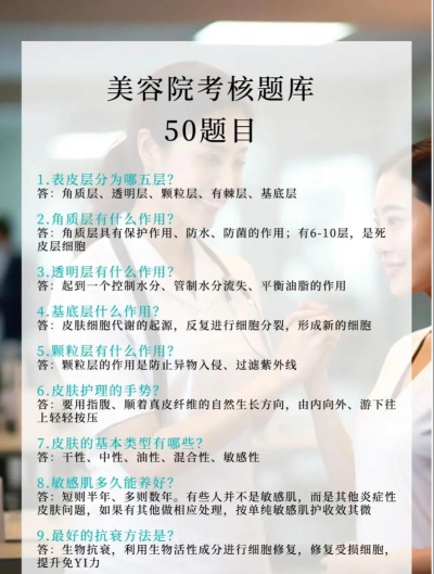 2024年学美容包括什么专业