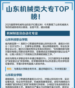 山东机械专业专科排名