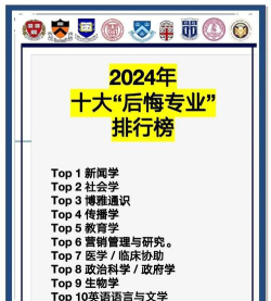2024后悔的专业排名