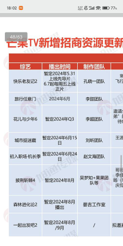 综艺编剧专业排名