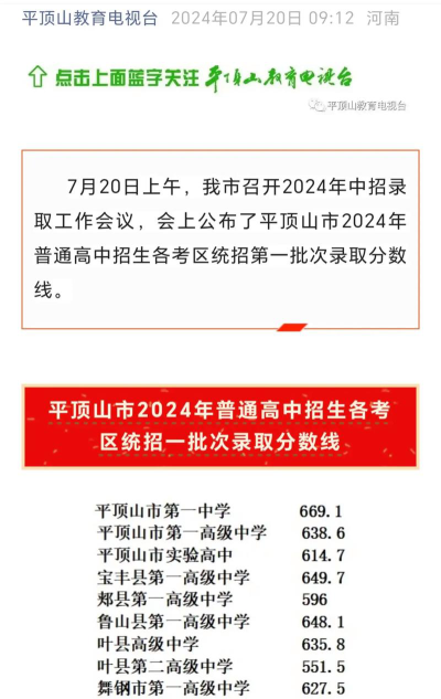 平顶山工业学校2024年分数线是多少