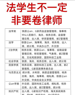 上大学法律专业好就业吗