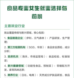 食品学专业好女生就业吗