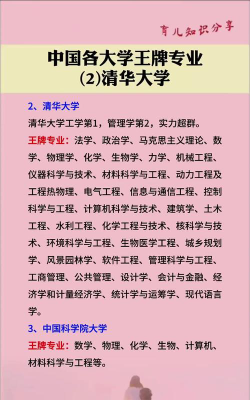 2024年在清华学什么专业好