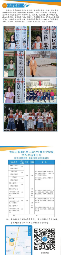 2024年即墨中专学什么专业好