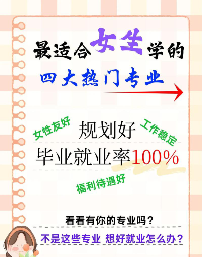 2024年女中年学什么专业好